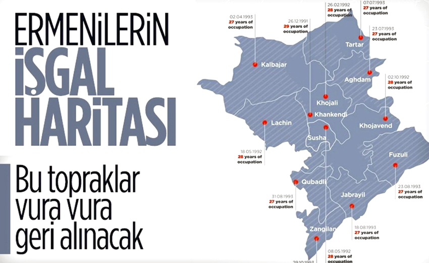 Ermenistan’ın işgal ettiği, Azerbaycan toprakları
