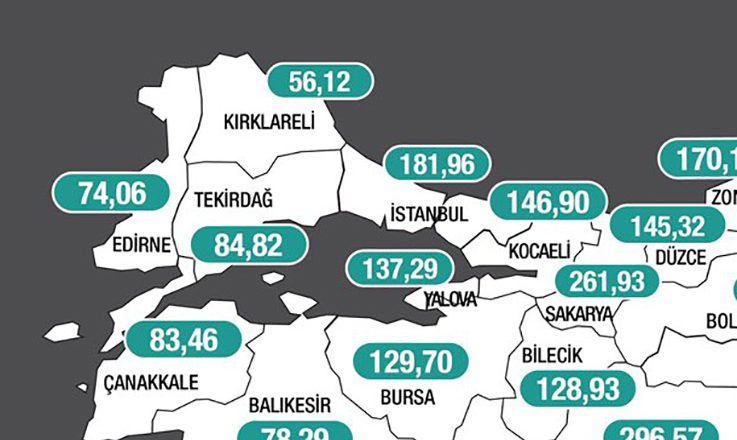 Edirne’de vakalarda rekor düşüş  