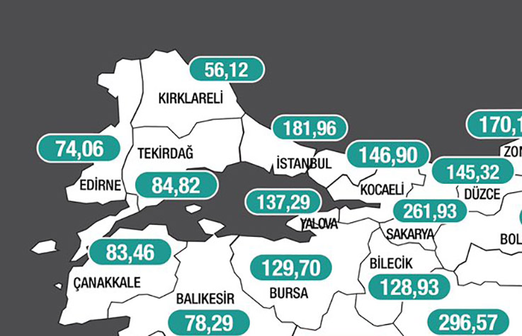 Edirne’de vakalarda rekor düşüş  