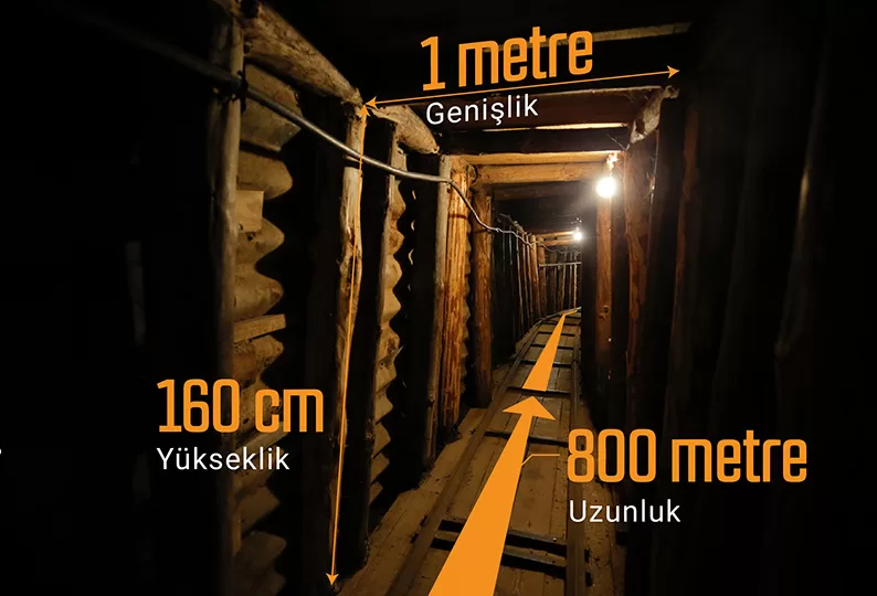 Saraybosna’nın, Bosna Savaşı’nda “dünyaya açılan” tek kapısı “Umut Tüneli” 30 yaşında