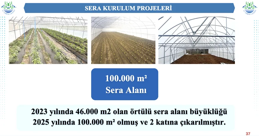 Valilik projeler 2 - Geleceğin Edirne’si şekilleniyor