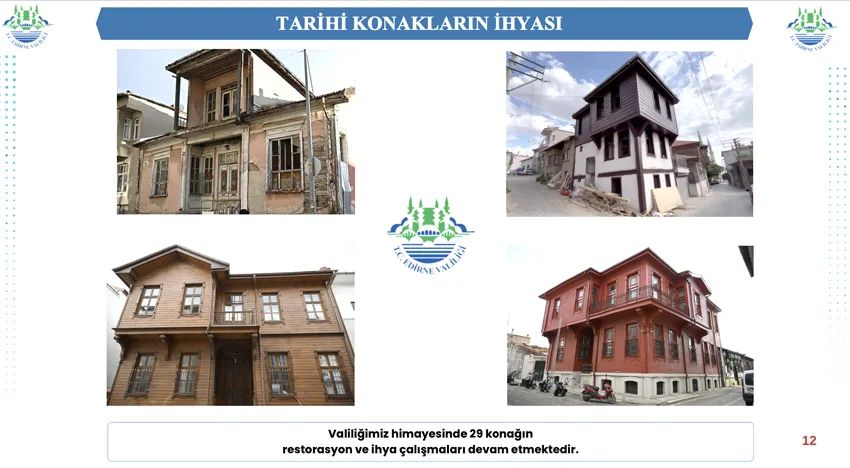 Valilik projeler 7 1 - Geleceğin Edirne’si şekilleniyor