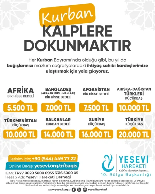 1000374391 e1777296557396 - Kurban bağışları ihtiyaç sahiplerine ulaşacak