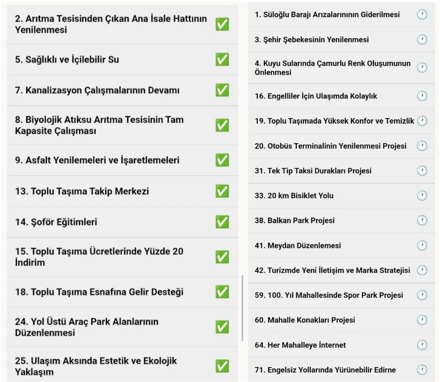 Gencan Proje 1 - Ne Dedi Ne Yaptı Raporu: Gencan’ın vaatlerinin yarısı beklemede
