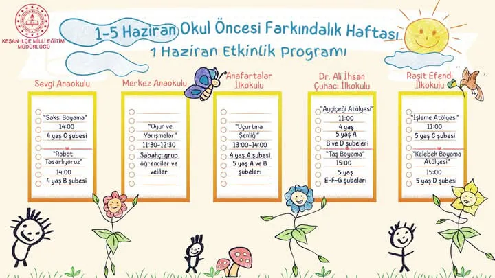 Uzunköprü ve Keşan’da eğitim dolu hafta